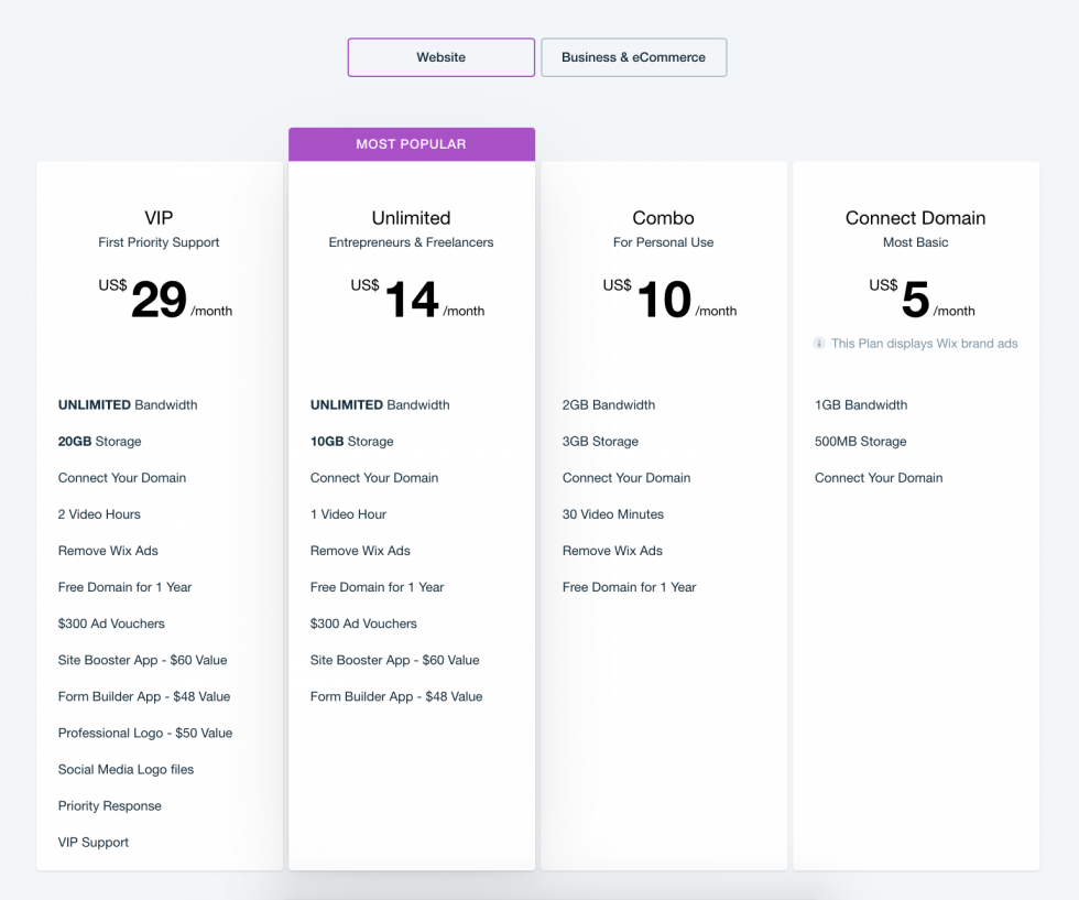 wix store pricing wix store pricing
