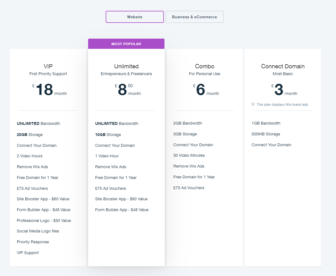 Wix Pricing plans