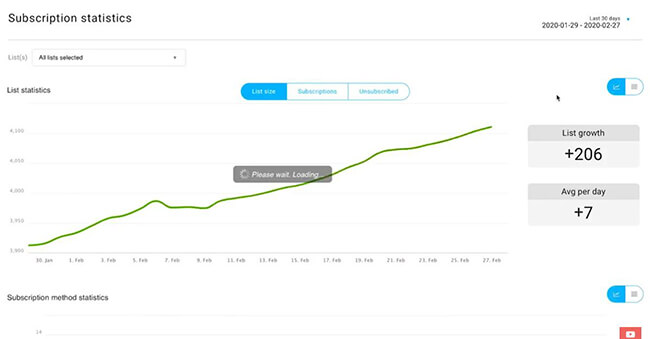 Getresponse-Analyze-growth-via-graph