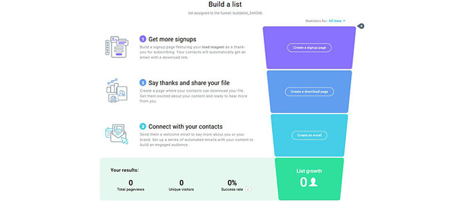 Getresponse-Conversion-Funnel