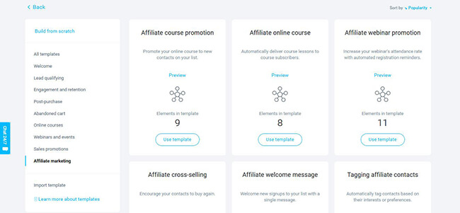 Getresponse-Premade-workflow-templates Getresponse-Premade-workflow-templates