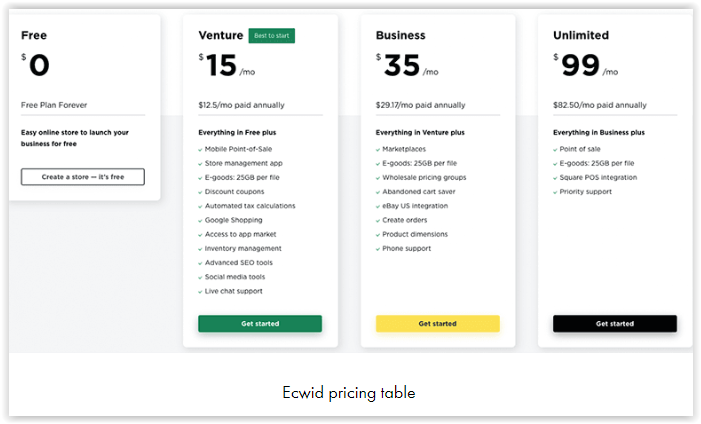 Ecwid pricing table 